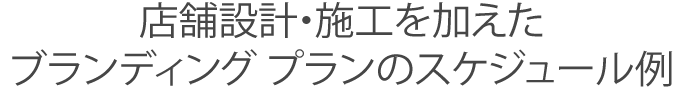店舗設計・施工を加えたブランディング プランのスケジュール例